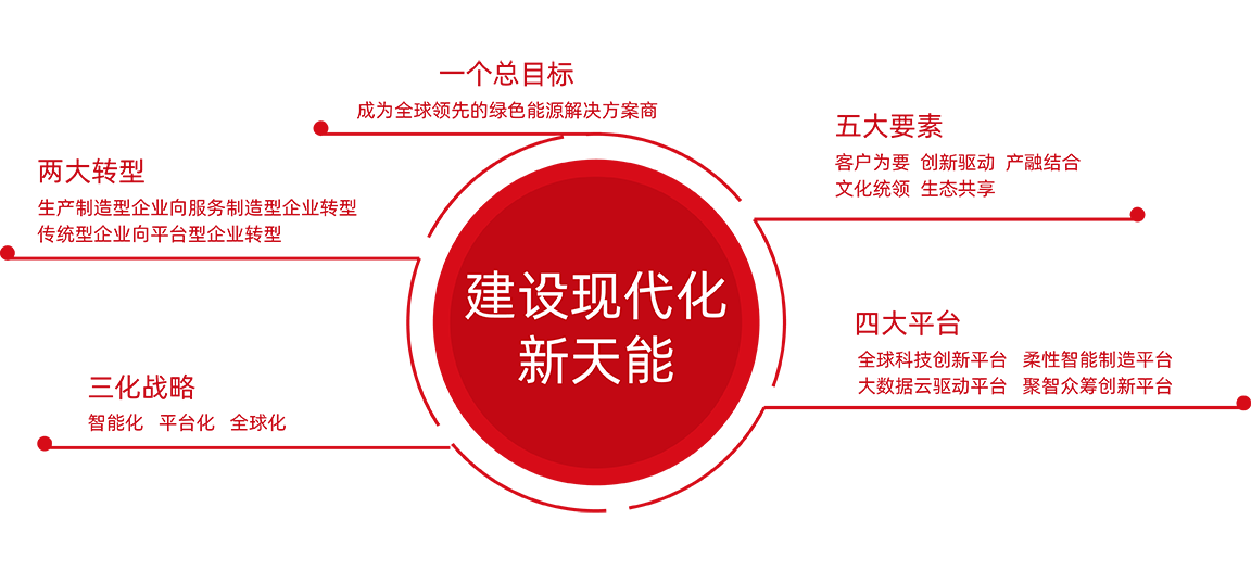 九游老哥股份战略